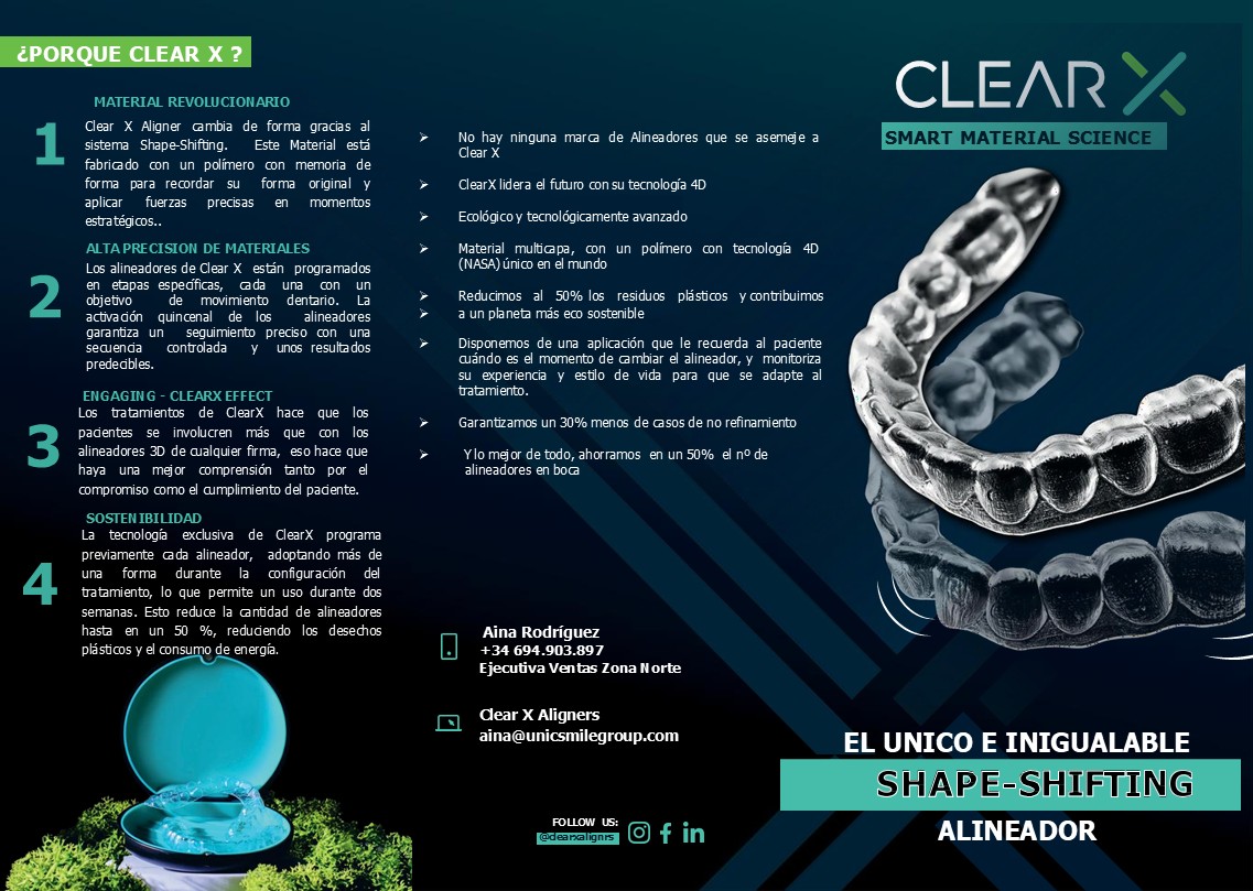 Forma 1 y Forma 2 del alineador ClearX con tecnología 4D