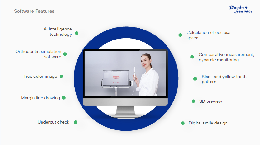 Características del software Panda Smart Scanner